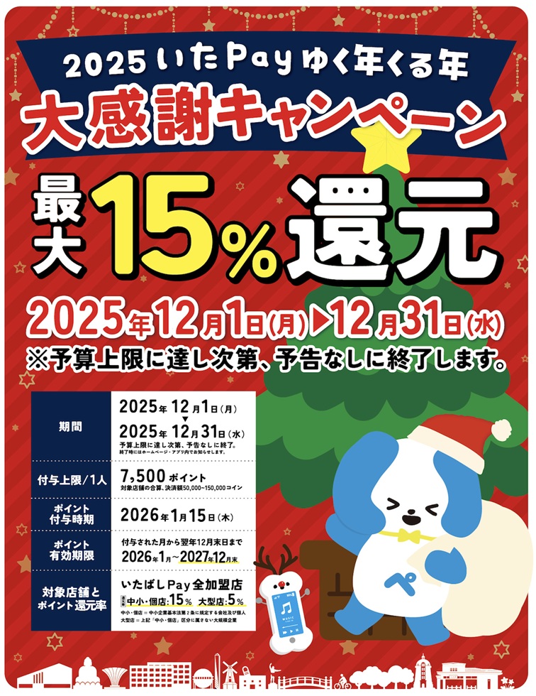 いたpay 12月『15％ポイント還元キャンペーン』
